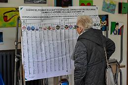 Regionali, un voto che ricalca la storia