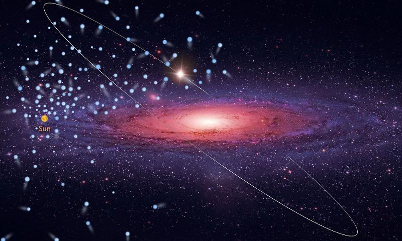 stars